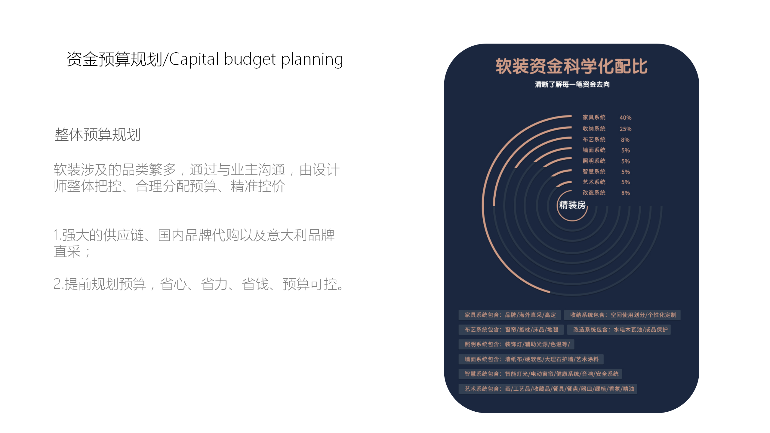 蘇州精裝房設(shè)計