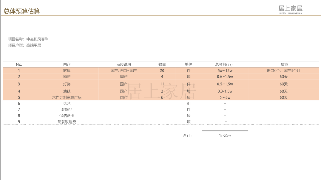 蘇州軟裝設(shè)計(jì)公司