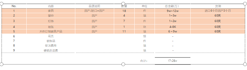 蘇州軟裝設計公司