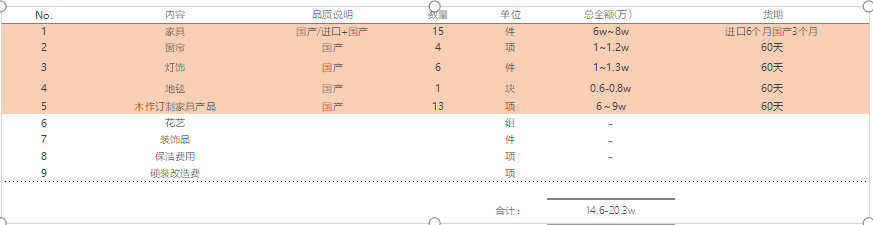 蘇州軟裝設(shè)計公司