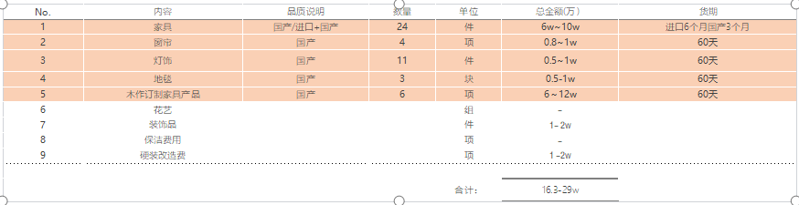 蘇州軟裝設(shè)計(jì)公司