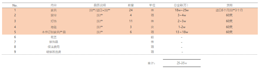 蘇州軟裝設(shè)計公司