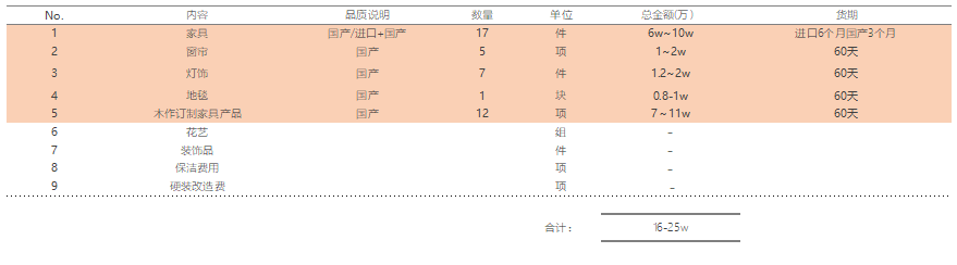 蘇州軟裝設(shè)計公司