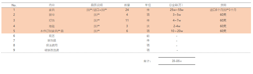 蘇州軟裝設(shè)計(jì)公司