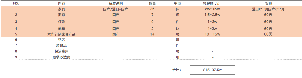 蘇州軟裝設(shè)計公司