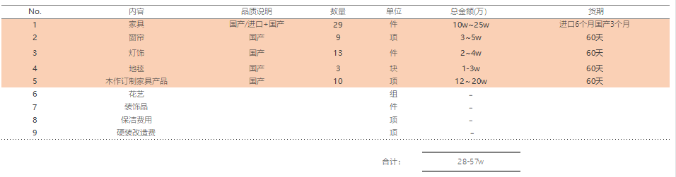 蘇州軟裝設(shè)計(jì)公司