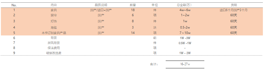 蘇州軟裝設(shè)計公司