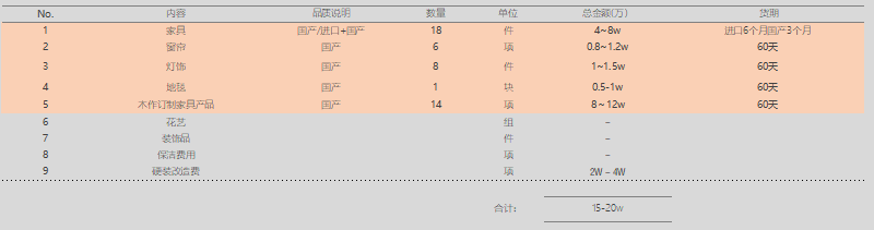 蘇州軟裝設(shè)計公司