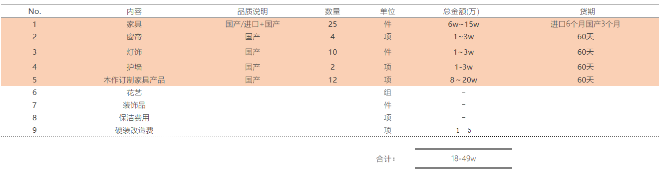 蘇州軟裝設(shè)計(jì)